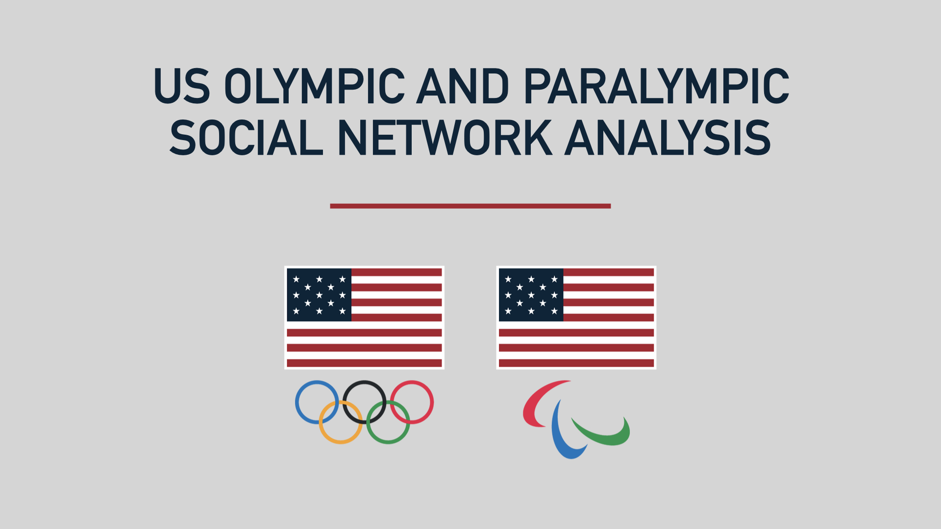 Image that reads US Olympic and Paralympic Social Network Analysis.